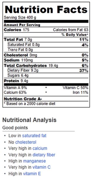 How many calories are in honey almond smoothie, 12 oz - calories, carbs, nutrition